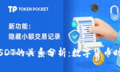 ABEL钱包与USDT的关系分析：