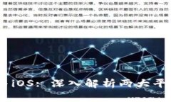 Tokenim 安卓与iOS: 深入解析