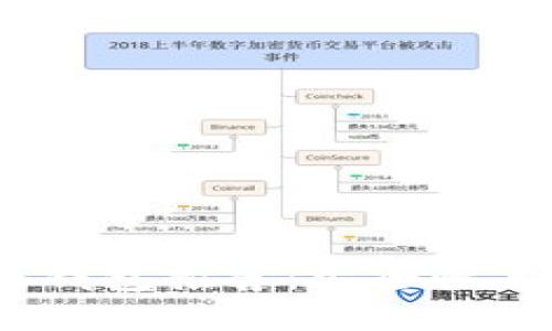 2023年最佳比特币钱包推荐：安全性与易用性的完美结合