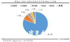 全面分析Tokenomics：加密货