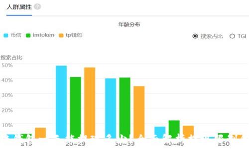   
区块链钱包一天能提现多少？全面解析提现限制和策略
