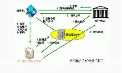 如何快速查询USDT钱包余额