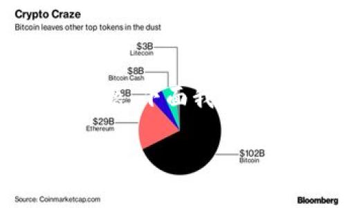 关于“tokenim能放QTUM吗”的问题，下面我将为您提供相关的解答和详细介绍。

### Tokenim能否支持QTUM？
