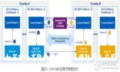 如何安全高效地下载ETH区