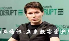 IM2.0钱包的互通性：未来数