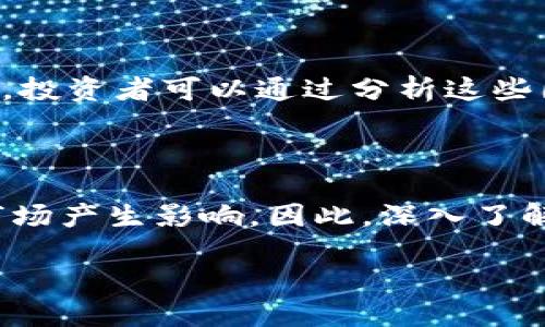 思考一个且的

jiaotiWpay币与Tokenim：数字货币的未来之路/jiaoti

Wpay币, Tokenim, 数字货币, 加密货币/guanjianci

内容主体大纲

1. 引言
   - 数字货币的崛起
   - Wpay币与Tokenim概述

2. Wpay币介绍
   - Wpay币的背景与诞生
   - Wpay币的特点与优势
   - Wpay币的应用场景

3. Tokenim介绍
   - Tokenim的背景与诞生
   - Tokenim的特点与优势
   - Tokenim的应用场景

4. Wpay币与Tokenim的比较
   - 技术架构对比
   - 使用场景对比
   - 未来潜力对比

5. 如何购买和使用Wpay币与Tokenim
   - 购买流程
   - 存储与使用方法
   - 常见问题解答

6. Wpay币与Tokenim的市场表现
   - 当前市场状况
   - 投资分析与预测

7. 结论
   - 数字货币的发展前景
   - Wpay币与Tokenim的未来

详细内容

1. **引言**

随着科技的飞速发展，数字货币已经逐渐成为金融市场的重要组成部分。人们开始逐渐认识到数字货币的潜力，越来越多的投资者、企业和个人用户对其表现出浓厚的兴趣。在众多数字货币中，Wpay币和Tokenim因其独特的特性和应用场景而受到关注。本文将深入探讨这两种数字货币的背景、特征、市场表现以及如何购买和使用它们。

2. **Wpay币介绍**

Wpay币是一种新兴的数字货币，它通过区块链技术提供安全、快速且低成本的交易方式。Wpay币的诞生源于对传统支付方式的反思，它了许多现有金融系统的不足，使得跨国交易更加便利。

3. **Tokenim介绍**

Tokenim则是另一种数字资产，其背后支持着一系列创新性平台和应用，致力于打通传统金融与区块链之间的壁垒。Tokenim的设计初衷是为了创造一个更加开放和透明的金融环境。

4. **Wpay币与Tokenim的比较**

在比较Wpay币与Tokenim时，我们可以从技术架构、使用场景和未来潜力等几个方面进行详细分析。Wpay币通常定位于支付领域，而Tokenim则在资产管理和投资领域拥有更大的应用空间。

5. **如何购买和使用Wpay币与Tokenim**

对于想要投资或使用Wpay币与Tokenim的用户来说，了解购买流程和使用方法至关重要。从注册交易所到钱包存储，本文将一一介绍，让新手用户也能轻松上手。

6. **Wpay币与Tokenim的市场表现**

市场的波动是数字货币的一大特点。通过对Wpay币和Tokenim市场表现的分析，我们能够更好地理解它们的投资价值及前景。

7. **结论**

随着数字货币的持续发展，Wpay币和Tokenim将成为未来金融市场的重要组成部分。了解它们的特性和使用场景，将为投资者和用户打开新世界的大门。

相关问题及详细介绍

Q1: Wpay币的技术背景是什么？

Wpay币的技术背景主要基于区块链技术，这种去中心化的系统确保了交易的透明性和安全性。Wpay币采用的是一种改进的共识机制，旨在提高交易处理速度和降低手续费。此外，为了增强用户体验，Wpay币还整合了多种支付手段，支持多种货币的互换。

Q2: Tokenim如何运作？

Tokenim在其平台上嵌入了智能合约功能，这意味着交易双方可以在不需要中介的情况下完成交易。这种方式降低了交易成本，提高了响应速度。同时，Tokenim还提供多样化的金融服务，包括贷款、融资和资产管理等，满足不同用户的需求。

Q3: Wpay币的未来发展方向是什么？

Wpay币的未来发展方向主要集中在增强用户体验和扩大市场份额。为了实现这一目标，Wpay团队正在致力于网络架构，推动更多的商家接受Wpay支付。此外，他们还计划与金融机构合作，探索更广泛的应用场景，如跨境支付和P2P转账。

Q4: Tokenim有什么独特的优势？

Tokenim的独特优势在于其兼容性和多功能性。它不仅支持简单的数字资产交易，还具备复杂的金融操作能力，如衍生品交易、智能合约和去中心化金融（DeFi）功能。这使得Tokenim能够吸引各种类型的用户，包括普通投资者和专业交易员。

Q5: 如何判断Wpay币和Tokenim的投资价值？

判断Wpay币和Tokenim的投资价值需要综合考虑多个因素，包括市场需求、技术创新、团队实力和法律合规性等。此外，关注市场动态和整体趋势也很重要。投资者可以通过分析这些因素来做出更加明智的决策。

Q6: Wpay币与Tokenim的市场风险如何？

如同其他数字货币，Wpay币和Tokenim在市场波动性方面面临一定风险。价格的剧烈波动可能导致投资损失，同时技术漏洞和监管政策的变化也可能对市场产生影响。因此，深入了解市场风险，并制定有效的投资策略是十分必要的。

通过以上的详细介绍，读者将能够对Wpay币和Tokenim有一个全面的理解，为后续的投资决策提供参考。