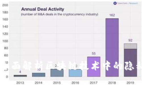 TokenIM测评：全面解析区块链技术中的隐私保护与安全性