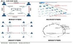 比特币钱包未收到款项的