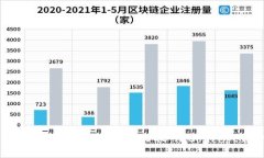 如何设计一个令人难忘的