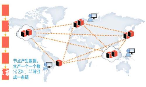 区块链手机APP钱包开发：全面指南与实用技巧