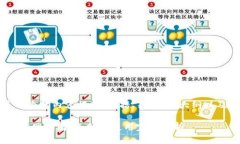 根据您的要求，下面是一