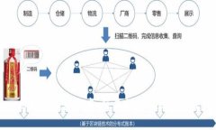 以太坊钱包脚本：简易指