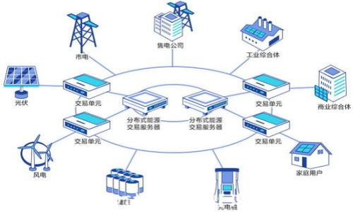 
如何将Tokenim上的USDT转换为ETH？详细指南与常见问题解答