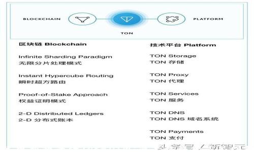 
如何使用私钥导入TokenIM：简单教程和常见问题解析