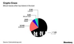 ### ImToken：区块链钱包的先