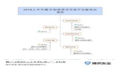 虚拟币交易平台与钱包：