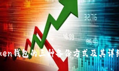 imToken钱包的三种备份方式及其详细解析