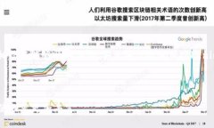   Tokenimeos下载：一步步教