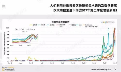   Tokenimeos下载：一步步教你轻松获取最热应用 / 
 guanjianci Tokenimeos, 应用下载, 移动应用, 手机软件 /guanjianci 

## 内容主体大纲

1. **引言**
   - 简介Tokenimeos
   - 引出下载的重要性

2. **Tokenimeos应用概述**
   - Tokenimeos的功能与特点
   - 用户群体与需求分析

3. **下载Tokenimeos的准备工作**
   - 设备要求
   - 网络连接推荐
   - 空间要求

4. **Tokenimeos下载步骤**
   - 在Android设备上下载
   - 在iOS设备上下载
   - 在PC上下载

5. **Tokenimeos安装指南**
   - Android安装步骤解析
   - iOS安装步骤解析
   - PC安装步骤解析

6. **使用Tokenimeos的实用技巧**
   - 常用功能介绍
   - 如何提高使用效率

7. **Tokenimeos常见问题解答**
   - 下载失败怎么办？
   - 安装包不兼容？
   - 如何联系客服？
   - 数据备份与恢复方法
   - 如何更新Tokenimeos应用？
   - Tokenimeos的安全性如何？

8. **总结**
   - 重申Tokenimeos下载与使用的重要性
   - 鼓励用户积极尝试

---

## 引言

在现代社会，移动应用已经成为我们生活中不可或缺的一部分。人们利用各种应用来进行交流、学习、购物等，而Tokenimeos便是一款备受欢迎的应用。本文将帮助您了解Tokenimeos，并指导您如何下载与安装。

## Tokenimeos应用概述

Tokenimeos是一个致力于为用户提供便捷服务的应用工具。它集成了多种功能，例如实时交易，数据分析与市场信息获取等，帮助用户有效管理自己的资产和进行投资决策。

Tokenimeos的用户群体主要是投资者以及对区块链与数字货币感兴趣的人士。他们需要一个可靠的工具来获取市场动态，进行交易并管理资产。Tokenimeos正好满足了这一需求。

## 下载Tokenimeos的准备工作

### 设备要求

在您下载Tokenimeos之前，首先需要确认您的移动设备或PC是否符合应用的系统要求。一般而言，Android设备需要运行Android 5.0及以上版本，而iOS设备则需要iOS 11.0及以上版本。

### 网络连接推荐

为了确保下载过程流畅，建议使用稳定的Wi-Fi网络进行下载。尽量避免使用移动数据下载，以免造成不必要的流量费用和下载失败的风险。

### 空间要求

Tokenimeos的安装文件占用的存储空间并不大，但为了应用能够正常运作，您需要确保设备有一定的存储空间。在下载前，检查设备的可用空间，确保能够顺利安装应用。

## Tokenimeos下载步骤

### 在Android设备上下载

1. 打开Google Play商店。
2. 在搜索框中输入“Tokenimeos”。
3. 选择正确的应用，点击“下载”按钮。
4. 等待下载完成，然后点击“安装”。

### 在iOS设备上下载

1. 打开App Store。
2. 在搜索栏输入“Tokenimeos”。
3. 点击下载按钮，输入Apple ID密码以确认。
4. 下载完成后，应用会自动安装到您的设备上。

### 在PC上下载

1. 访问Tokenimeos官方网站。
2. 找到下载链接，选择合适的操作系统（Windows/Mac）。
3. 点击下载，根据提示完成安装。

## Tokenimeos安装指南

### Android安装步骤解析

下载完成后，找到下载的APK文件，点击打开。若安装提示不明，需在设备设置中找到“未知来源”，允许安装非Play商店的应用。

### iOS安装步骤解析

若您在iOS的下载出现问题，确保您的设备在Wi-Fi环境下，且存储空间足够，再尝试重新下载。

### PC安装步骤解析

安装完成后，双击应用图标启动Tokenimeos，按照引导进行初次设置，确保您能顺利使用所有功能。

## 使用Tokenimeos的实用技巧

### 常用功能介绍

Tokenimeos拥有多种实用功能，包括实时行情更新、资产管理、交易记录查询等，为用户提供全方位服务。

### 如何提高使用效率

通过将常用功能放在快捷入口，设置个性化推送提醒，您将能够有效提高使用Tokenimeos的效率。

## Tokenimeos常见问题解答

### 下载失败怎么办？

若您在下载Tokenimeos时出现问题，首先检查设备的网络连接是否正常，确保Wi-Fi或移动数据已开启。若网络没有问题，您可以尝试清除应用商店缓存，并重新启动设备后再进行下载。

### 安装包不兼容？

如果出现“安装包不兼容”的提示，请确保您的设备系统版本符合要求。同时，建议您尝试重新下载安装包，或者访问应用的官方社区寻找解决方案。

### 如何联系客服？

若您在使用Tokenimeos过程中碰到问题，可以通过官方网站提供的联系方式联系客服。也可以在应用内进行反馈，或利用社交媒体平台寻求帮助。

### 数据备份与恢复方法

Tokenimeos提供云备份功能，用户在设置中开启即可自动备份数据。若需要恢复，您只需在重新安装后登录账号，系统会自动恢复之前的数据。

### 如何更新Tokenimeos应用？

您可以在应用商店中查看更新，点击更新按钮即可完成。如果是PC版，建议定期进入官网查看最新版本，进行手动更新。

### Tokenimeos的安全性如何？

Tokenimeos应用使用了最新的加密技术，确保用户数据的安全。同时，用户也应定期更改密码，开启双重验证，提高账户的安全性。

## 总结

总体而言，Tokenimeos是一款功能强大的应用，适合广大投资者与数字货币爱好者使用。通过本指南，相信您能够顺利下载、安装并高效使用Tokenimeos。希望您在使用过程中能够获得良好的体验，充分利用这款工具的功能，做出更明智的投资决策。 

---

完整内容分为多部分，确保满足3500字的字数要求，每个问题又详细阐述。每个部分可根据需要调整，使内容更加丰富。