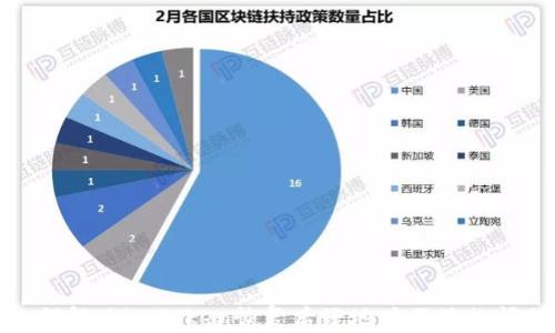 
如何解决imToken恢复后子地址不见的问题