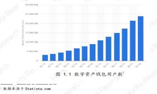 IM2.0密码找回指南：轻松找回您丢失的账户密码