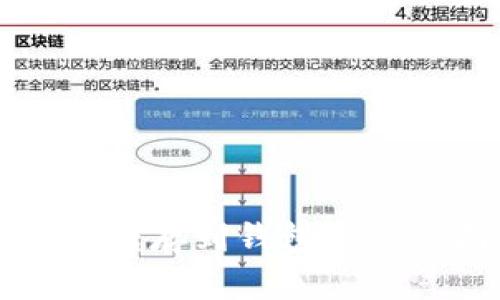 比特币转存到钱包的完整指南