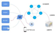 如何购买以太坊钱包ID：全