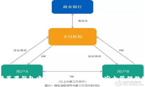 如何在苹果钱包中安装以太坊软件并安全管理数字资产