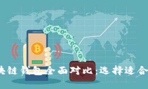 2023年度区块链钱包全面对比：选择适合你的最佳钱包