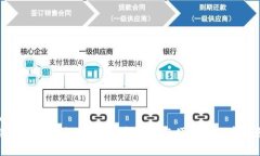 ```xml比特币快钱包与冷存