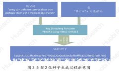区块链钱包龙头股解析：