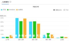 为什么NEO无法提币到比特
