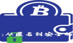 比特币钱包的故事：从匿