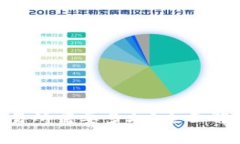 Tokenim提现到交易所需要多