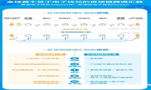 比特币转移钱包收费解析：你需要知道的一切