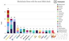 深度解析ImToken私钥注册协