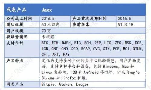 如何找回区块链钱包里的资产：一步一步教你恢复丢失的钱包