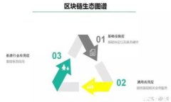 USDT钱包地址数字：如何安