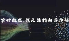 关于BTCU钱包链接的问题，