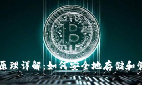 比特币在线钱包原理详解：如何安全地存储和管理你的数字资产
