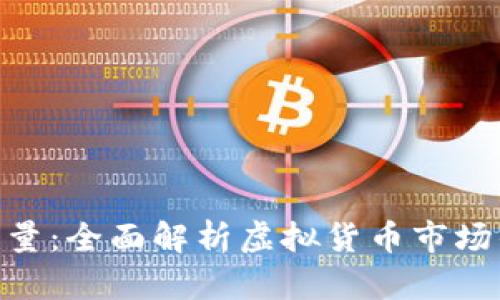 Tokenim能量：全面解析虚拟货币市场的新兴动力