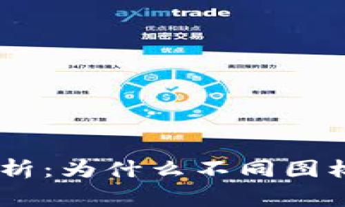 Tokenim图标变化解析：为什么不同图标背后有不同的故事？
