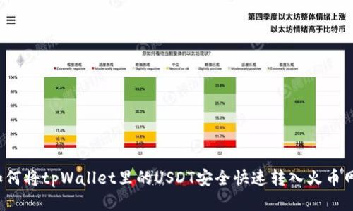 如何将tpWallet里的USDT安全快速转入火币网？