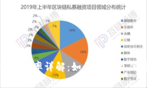 比特币钱包费率详解：如何选择最优费用策略