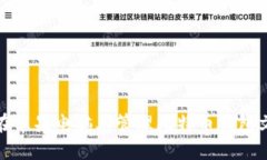 如何在苹果电脑上管理比