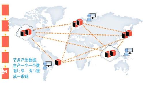 如何在安卓上下载和使用TokenIM：详细指南