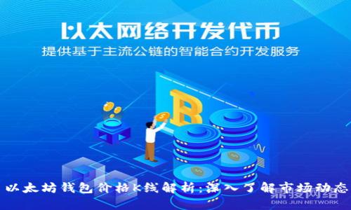以太坊钱包价格K线解析：深入了解市场动态