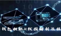 以太坊钱包提现K线图解析