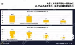 :揭露比特币钱包诈骗邮件