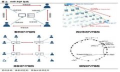 TP钱包USDT转账没反应的解